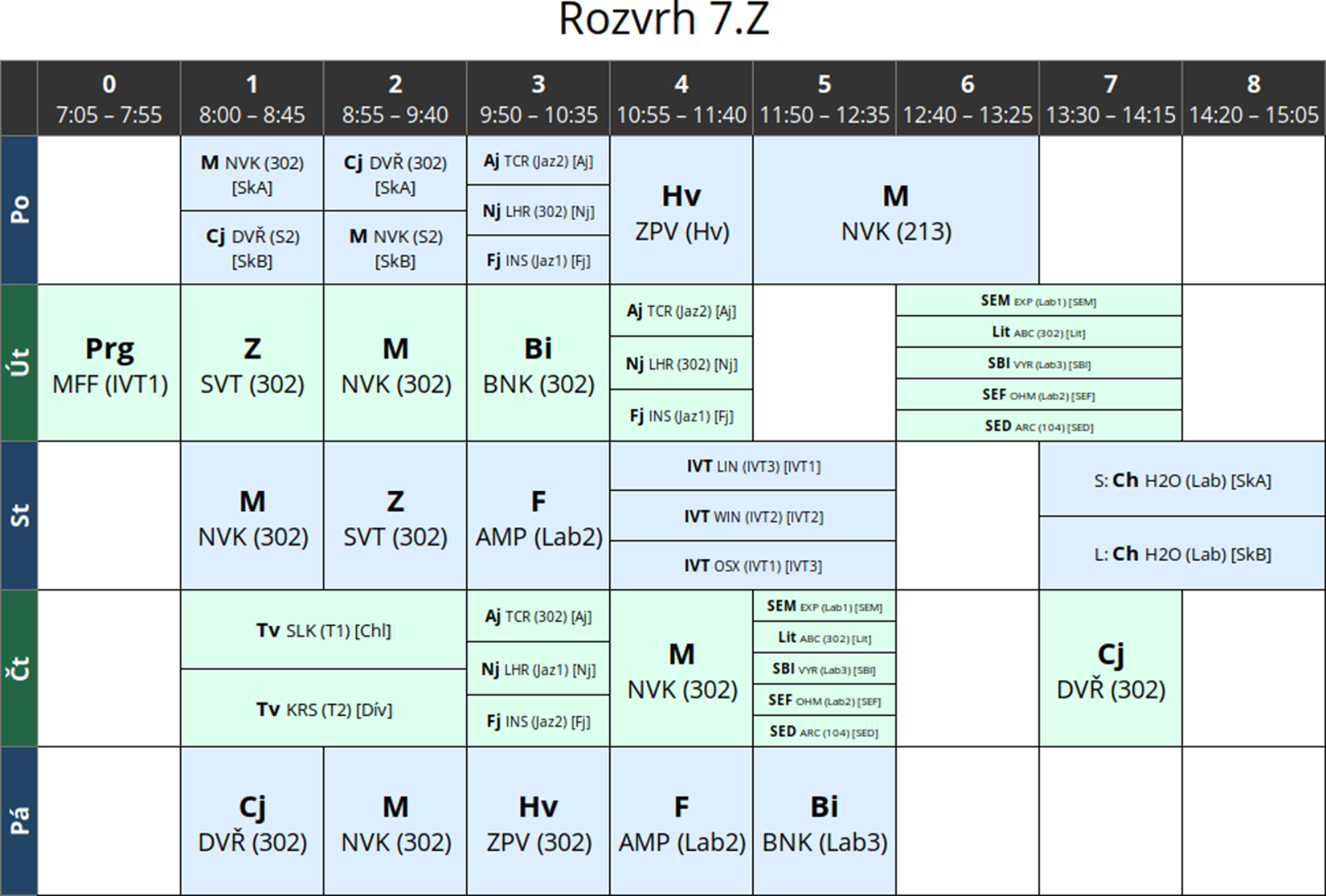 Vzorový rozvrh